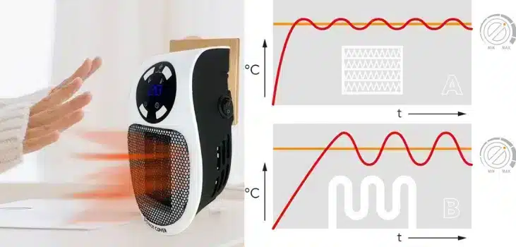 Ultra Air Heater (Official Retailer) 2025